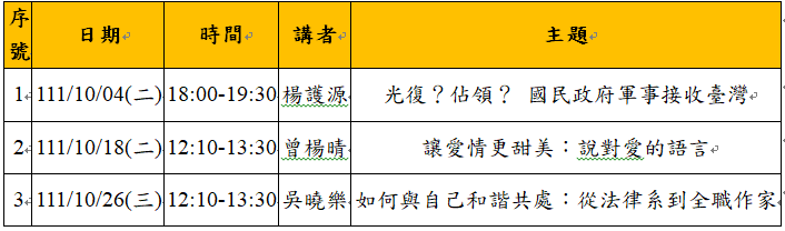 Image:螢幕擷取畫面 2022-10-20 164032.png