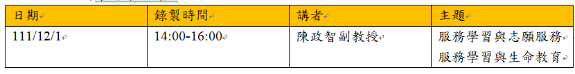 Image:螢幕擷取畫面 2022-11-29 150325.png