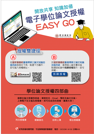 Image:電子學位論文授權EASY GO-1.png
