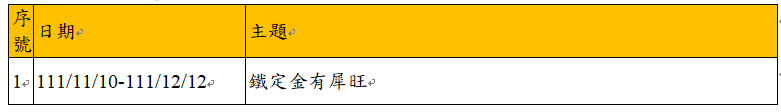 Image:螢幕擷取畫面 2022-11-29 150129.png