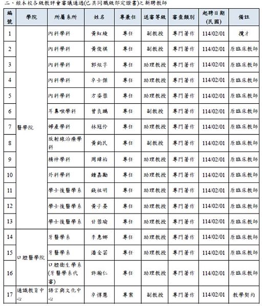 Image:Enews465人事室-04.jpg