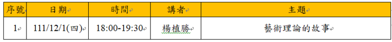 Image:螢幕擷取畫面 2022-11-29 150102.png