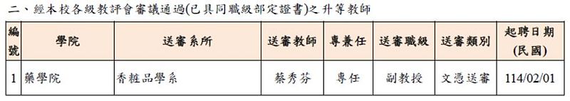 Image:Enews465人事室-02.jpg