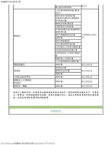 Image:小港醫院及校外研究計畫申請資訊彙整4.jpg