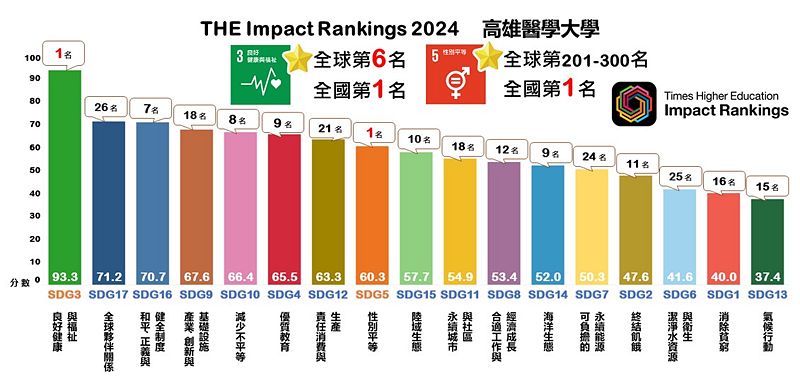 Image:Enews452焦點回顧-11.jpg