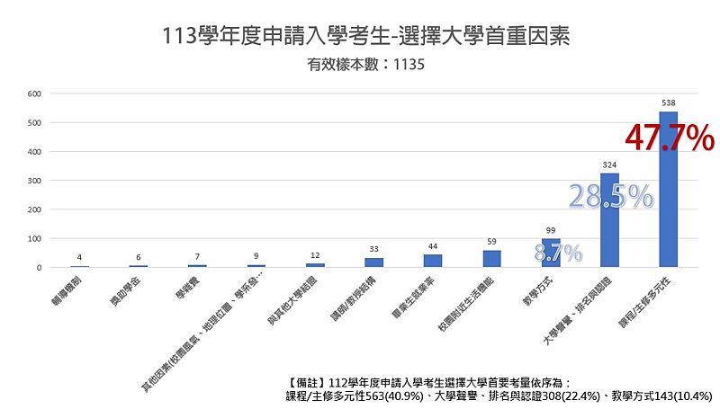 Image:Enews455專題-7.jpg