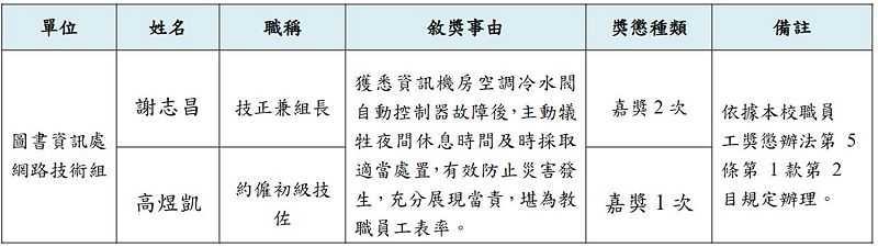 Image:Enews467人事室-01.jpg