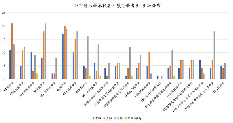 Image:Enews455專題-3.jpg