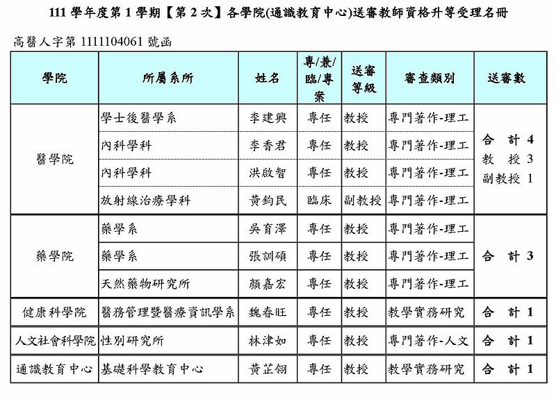 Image:Enews425人事室-15.jpg