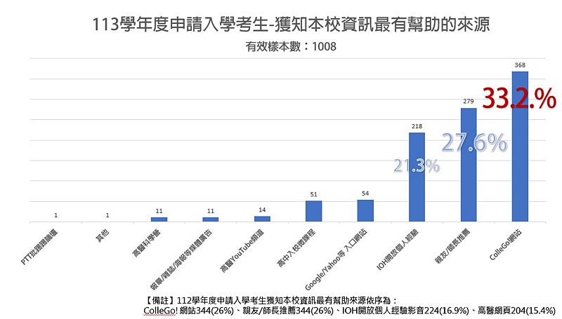 Image:Enews455專題-6.jpg