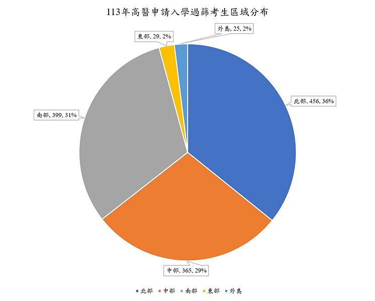 Image:Enews455專題-1.jpg