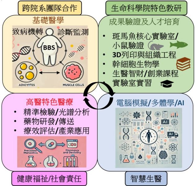 Image:Enews465專題-7.jpg