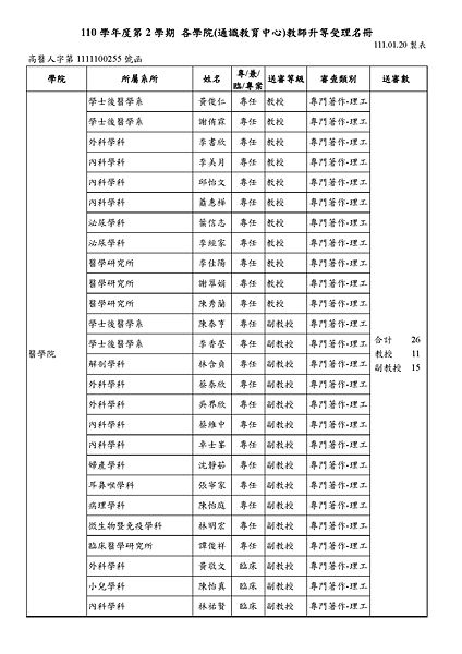 Image:Enews413人事室-1.jpg