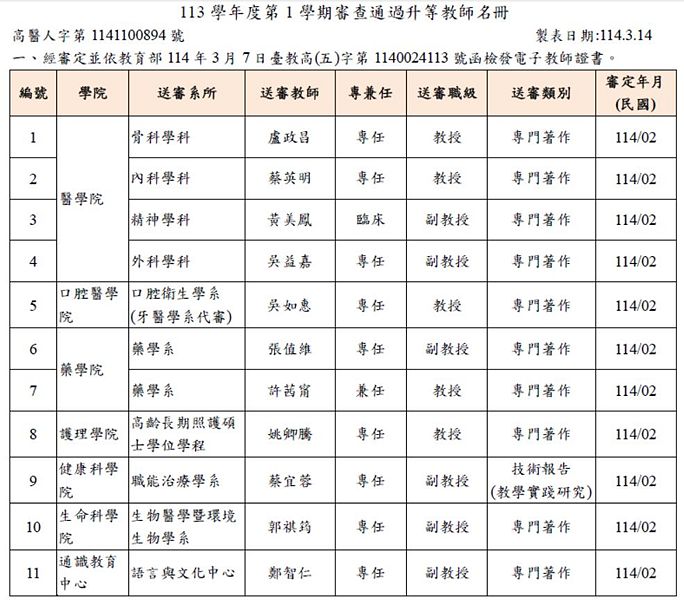 Image:Enews465人事室-01.jpg