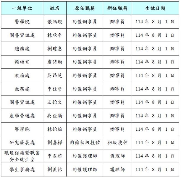 Image:Enews467人事室-02.jpg