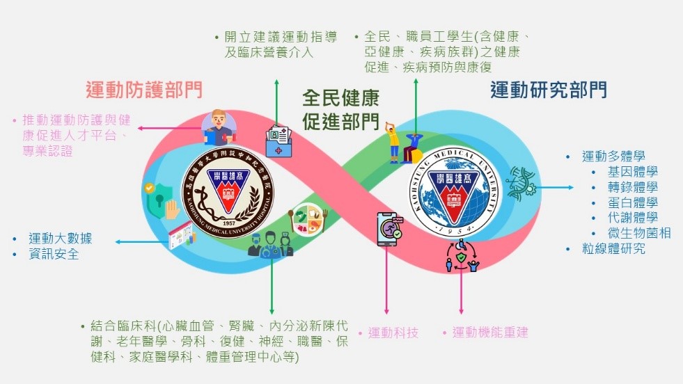 Image:Enews472專題-5.jpg