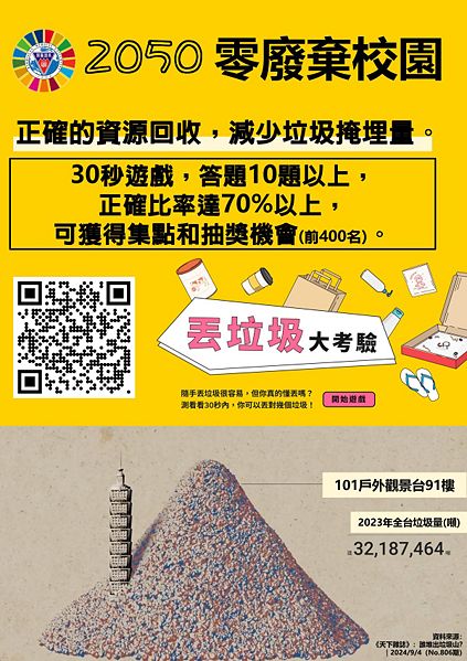 Image:Enews473永續發展處-7.jpg