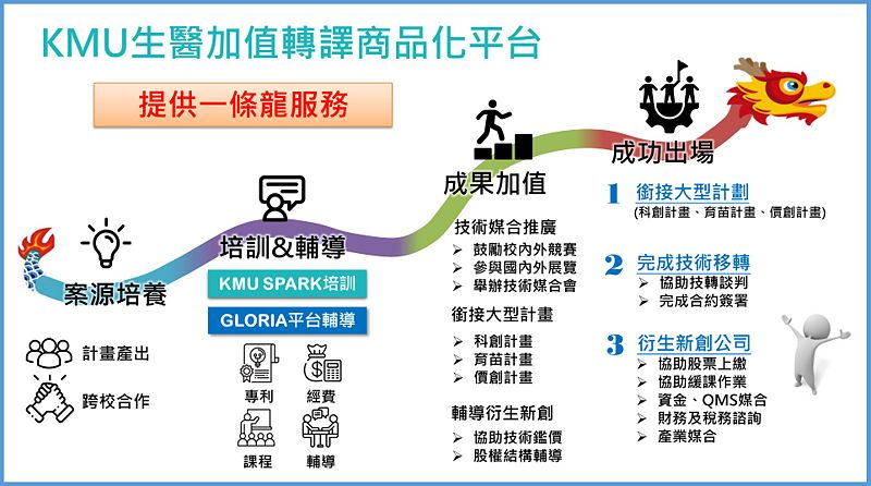 Image:Enews471專題-3.jpg