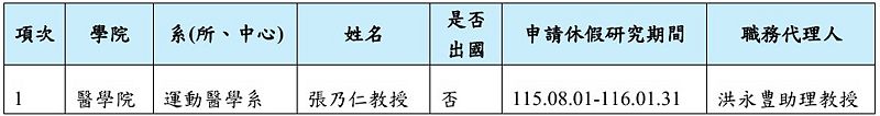 Image:Enews487人事室-01.jpg
