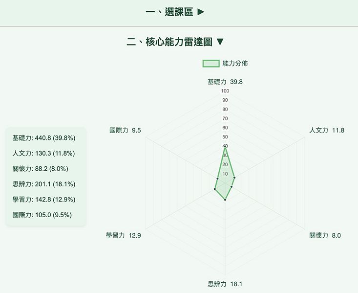 Image:Enews486專題-1.jpg
