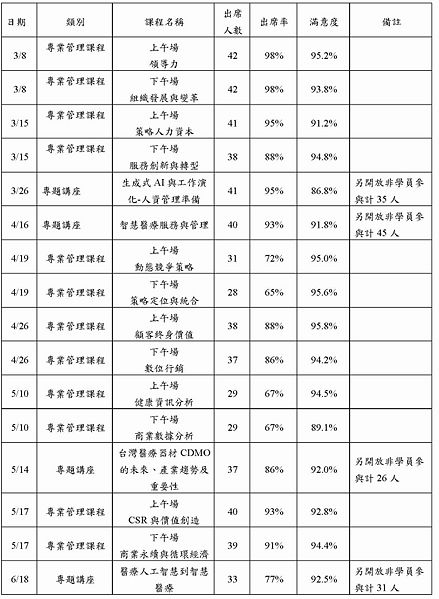 Image:Enews469人事室-17.jpg
