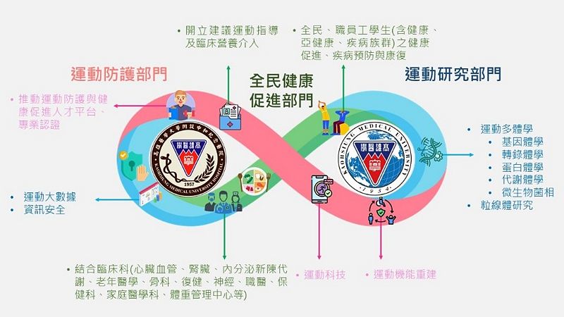 Image:Enews472專題-5.jpg