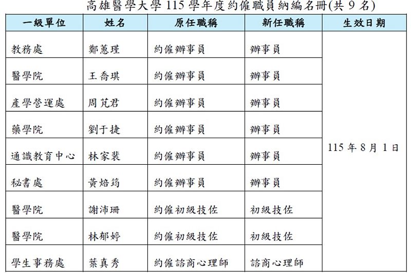 Image:Enews485人事室-02.jpg