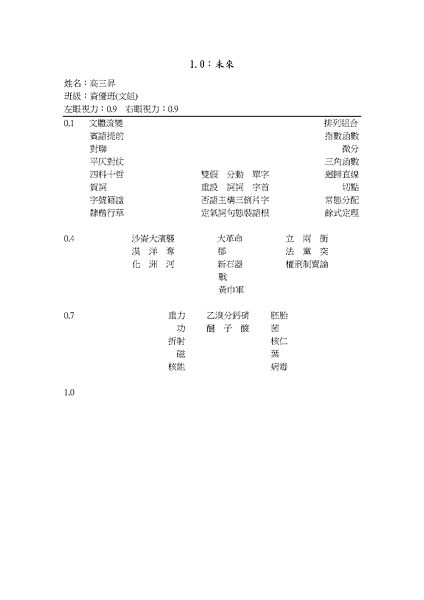 Image:【2014高醫文藝獎新詩組佳作】《1.0-未來》.jpg