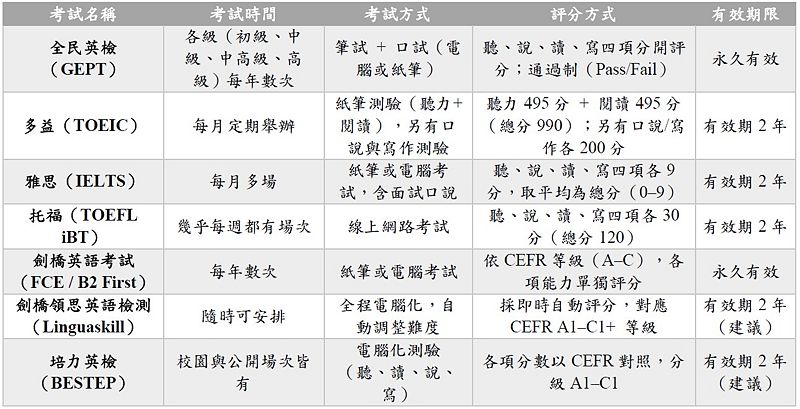 Image:Enews473專題-6.jpg