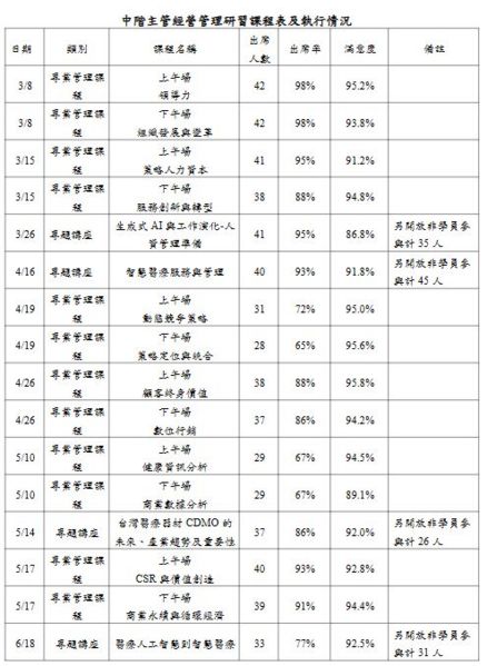 Image:Enews469人事室-15.jpg
