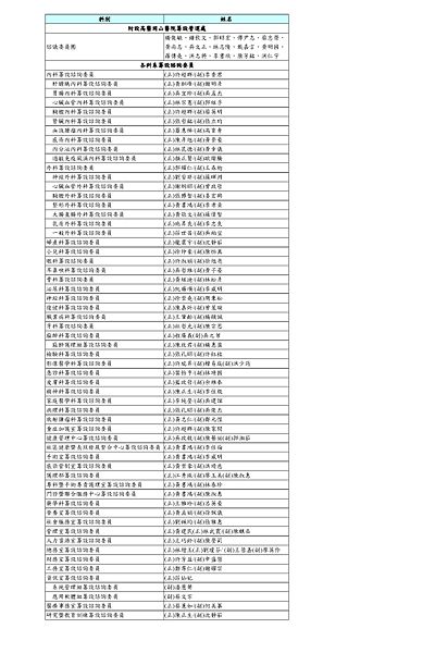 Image:Enews411人事室-1.jpg