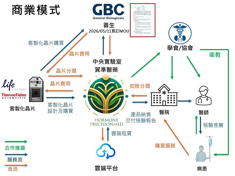 Image:Enews490專題-3.jpg