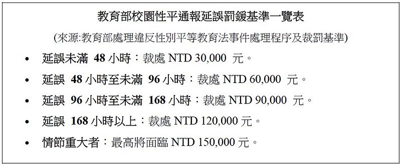 Image:Enews487專題-1.jpg