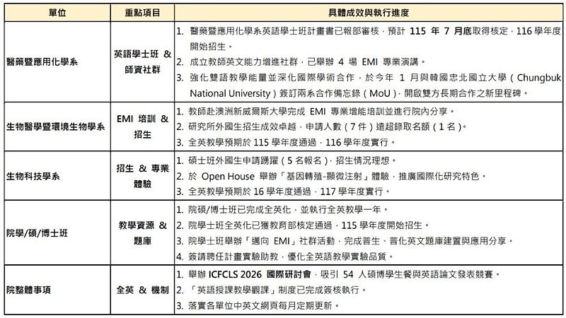 Image:Enews484專題-4.jpg