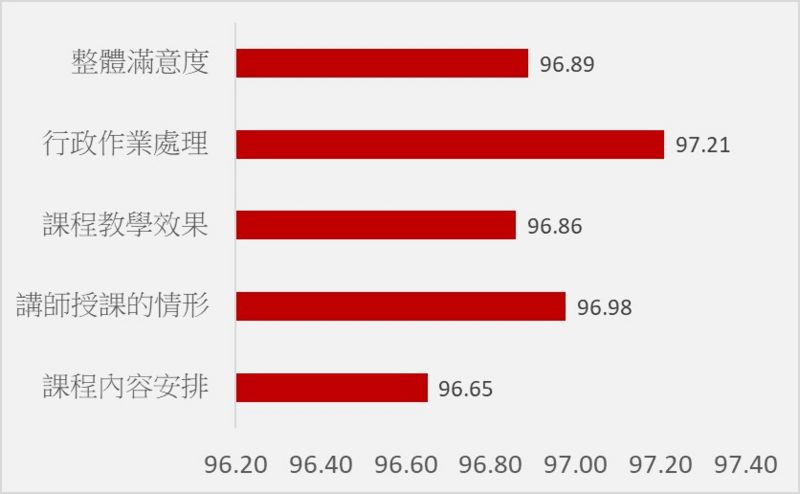 Image:Enews489人事室-24.jpg