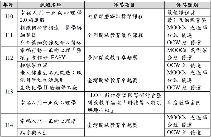 Image:Enews473專題-11.jpg