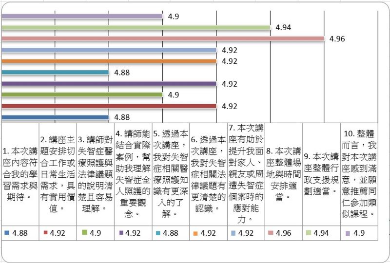 Image:Enews485人事室-30.jpg