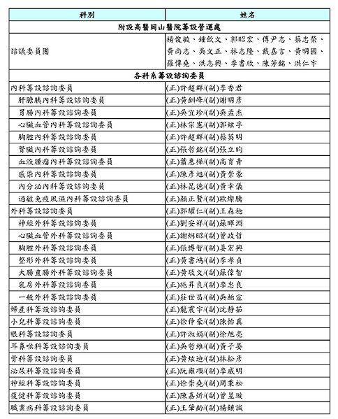 Image:Enews411人事室-2.jpg